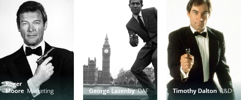 Effets au Survol Initial